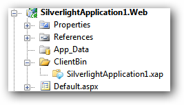 Project explorer Project explorer